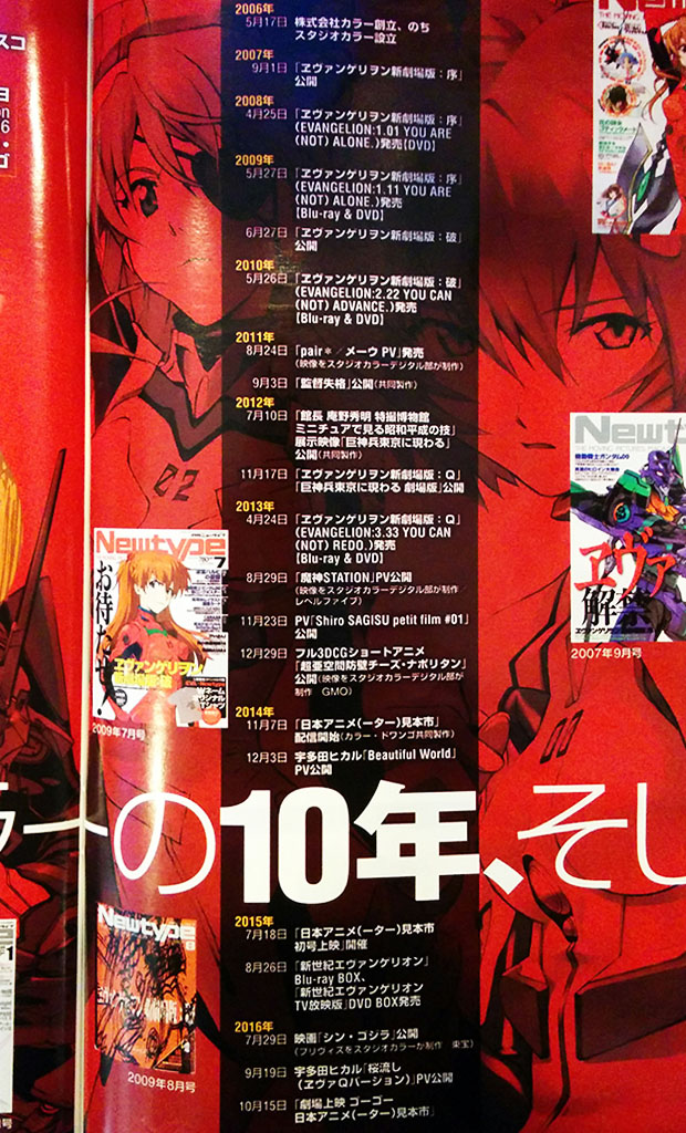Dettaglio di una pagina del servizio sul decennale dello Studio Khara sul numero di novembre 2016 di "Newtype".