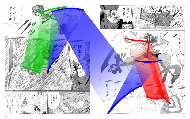 Analisi grafica di due tavole di "The Five Star Stories" di Mamoru Nagano.