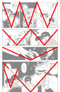 Analisi di una tavola di "Ranma 1/2" di Rumiko Takahashi.
