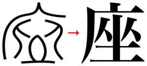 Etimologia grafica dell'ideogramma 座 "za".