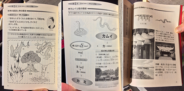 Tre pagine tratte del libro "Shintou no subete" di Masa'aki Sugata.