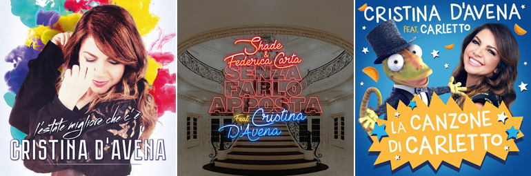 Collage di copertine di singoli di Cristina D'Avena.